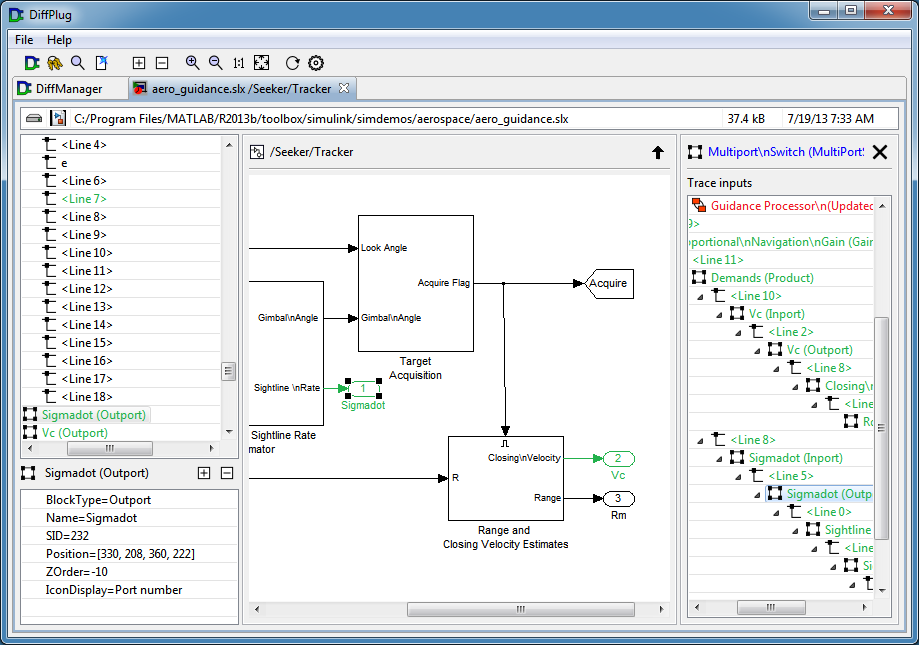 Simulink model following the trace