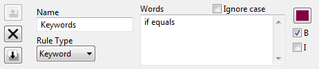 Keyword rule