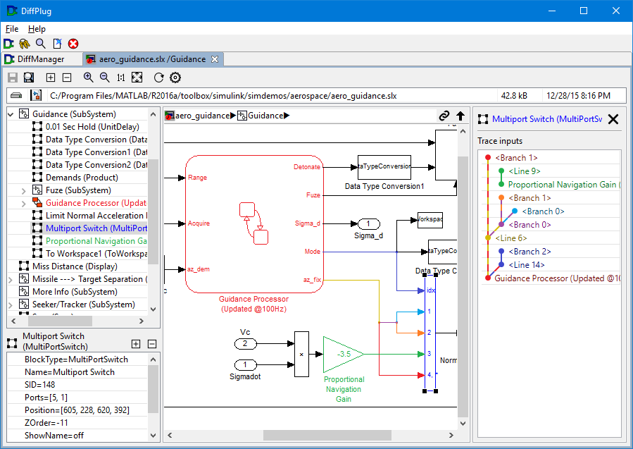 Simulink model after initial trace