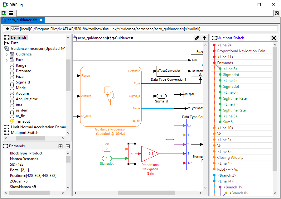 Simulink model extended twice