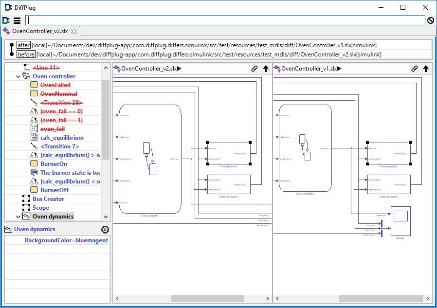 Simulink differ