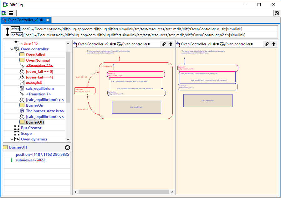 Stateflow differ