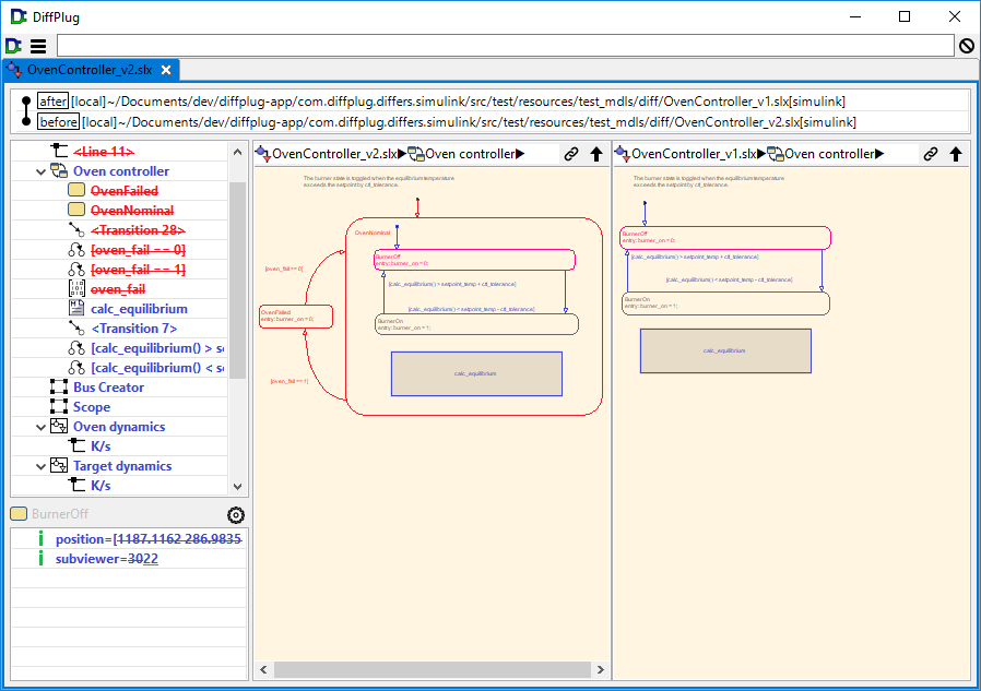 Stateflow differ