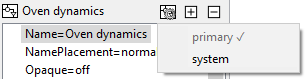 The details nested within a subsystem