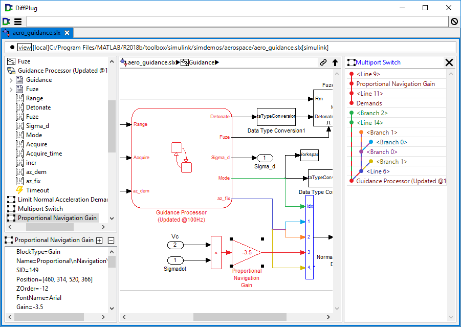 Simulink model extended once